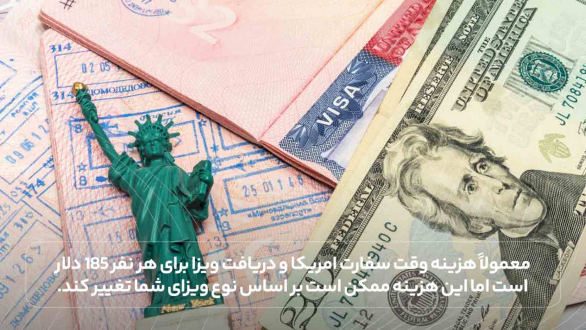 معمولاً هزینه وقت سفارت امریکا و دریافت ویزا برای هر نفر 185 دلار است اما این هزینه ممکن است بر اساس نوع ویزای شما تغییر کند.