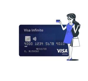خرید ویزا کارت هدیه مجازی