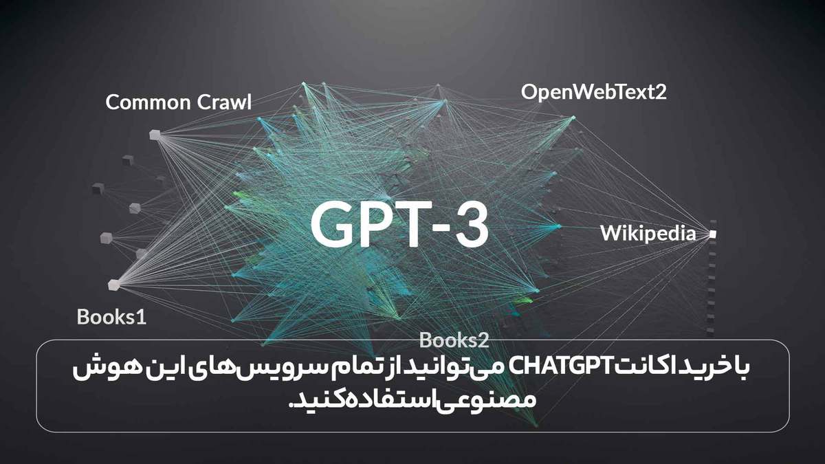 با خرید اکانت chatgpt می‌توانید از تمام سرویس‌های این هوش مصنوعی استفاده کنید.