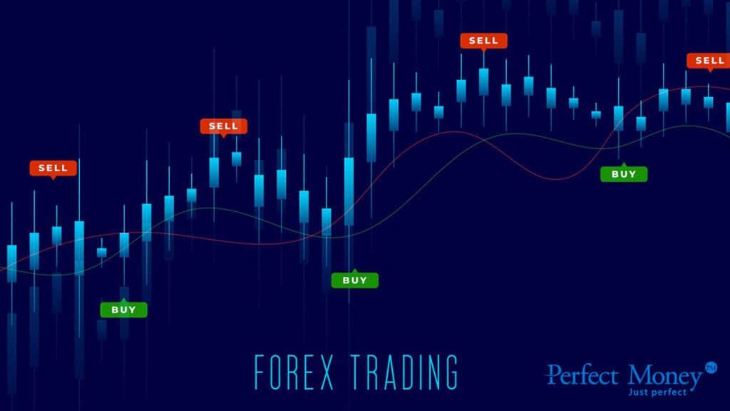 نحوه شارژ فارکس با پرفکت مانی