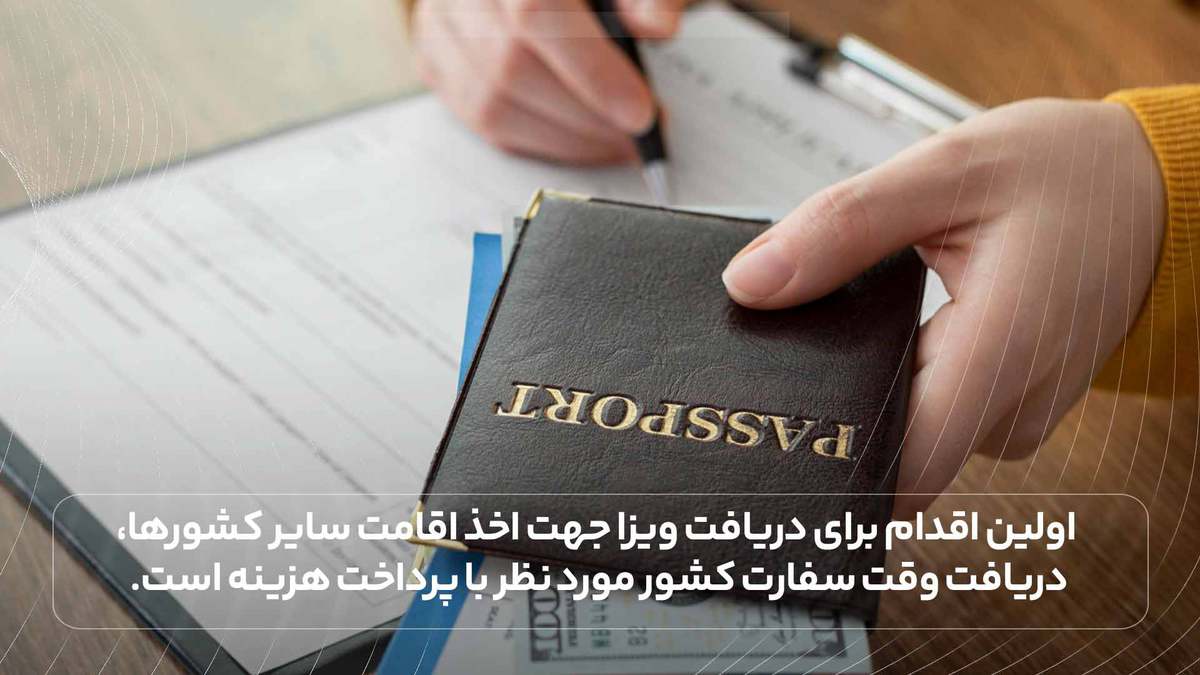 اولین اقدام برای دریافت ویزا جهت اخذ اقامت سایر کشورها، دریافت وقت سفارت کشور مورد نظر با پرداخت هزینه است.