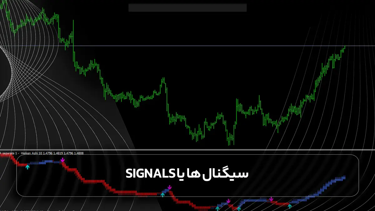 سیگنال ‌ها یا Signals