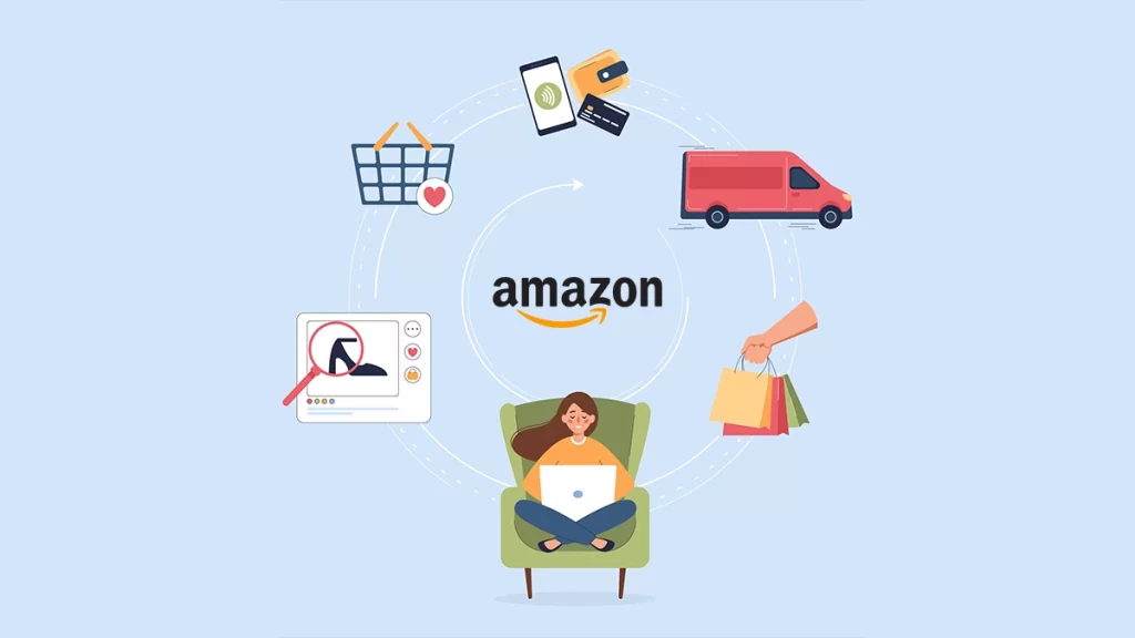 نحوه خرید از آمازون برای ایرانیان(چگونه از آمازون خرید کنیم؟)