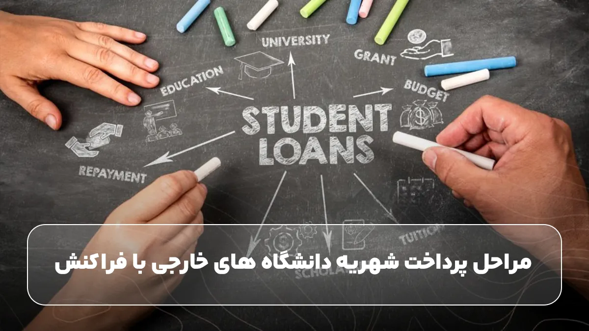 مراحل پرداخت شهریه دانشگاه های خارجی با فراکنش
