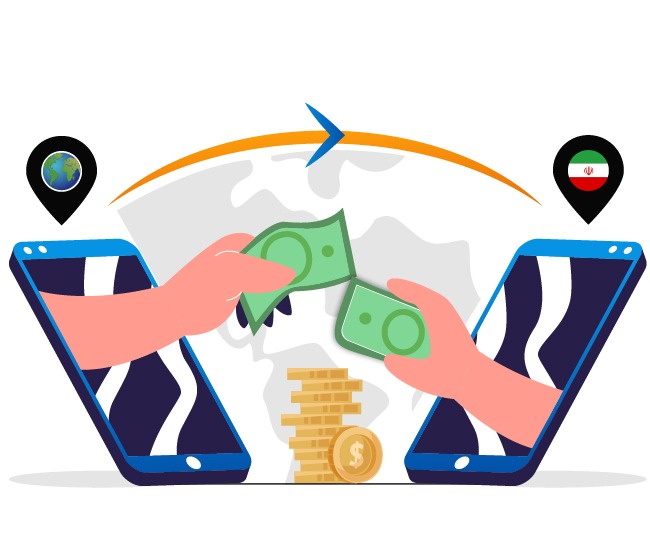 انتقال پول به ایران
