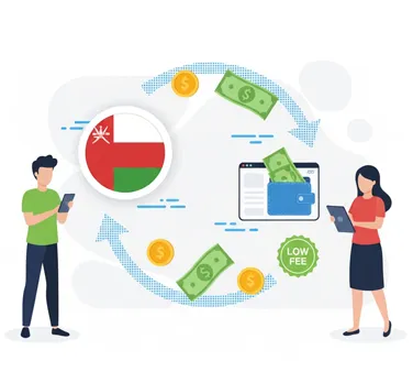 انتقال پول به عمان