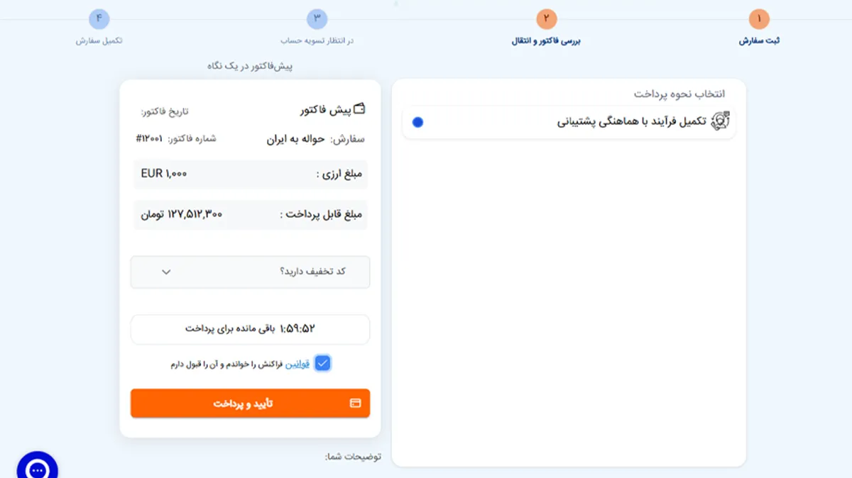 مراحل انتقال پول از کره جنوبی به ایران