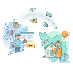 خرید از انگلیس