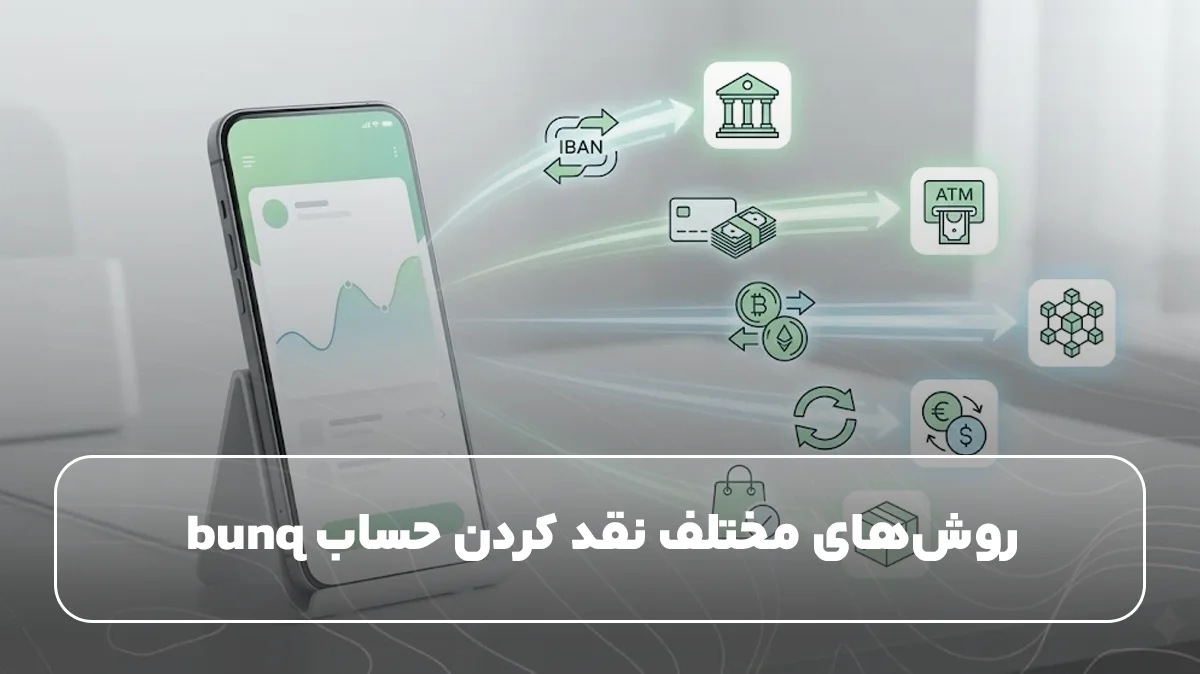 روشهای مختلف نقد کردن حساب bunq