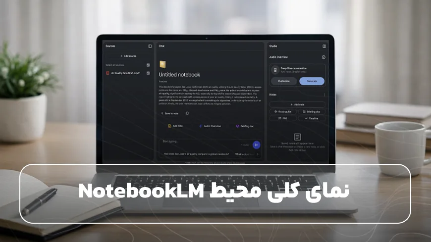 نمای کلی محیط NotebookLM